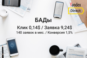 Биологически активные добавки