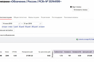 Церковное облачения