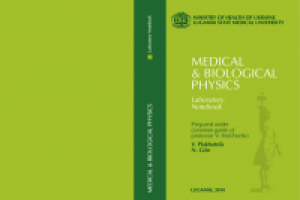 Обложка для методического пособия