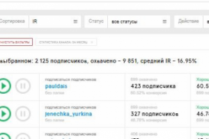 наполнение аккаунта ЦА