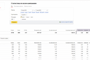Продажа брендовых очков по России