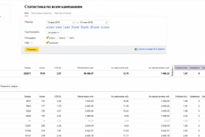 Продажа кукол LOL surprise по М и МО