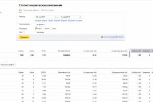 Продажа профнастила в Ульяновске
