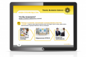 Электронная презентация