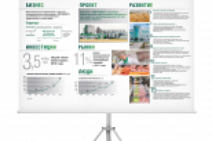 Стенд АПК-Инвест