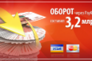 статичный баннер