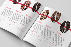 Каталог для магазина кофе