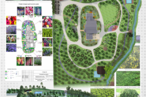 Частная резиденция на 1га