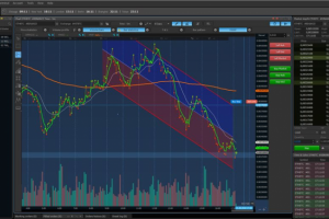 Zeon Trading Platform