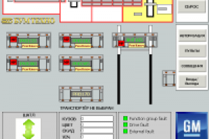 Буфер расширения Primer на заводе General Motors Санкт-Петербург
