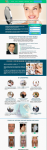Создание сайта Estetik France (WordPress)