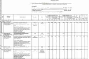 Смета на ремонт кровли из ПВХ-мембраны, замена шифера