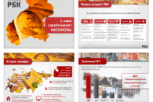 Презентация телеканала