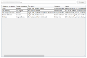 Парсер Google Maps