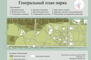 Ген план парка