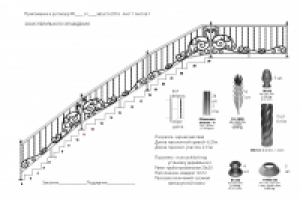 Кривое кованое ограждение