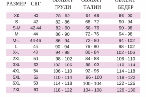 Размерная таблица для публикации в Instagram