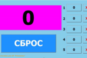 Замер пробега по данным GPS