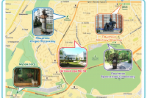 Презентация