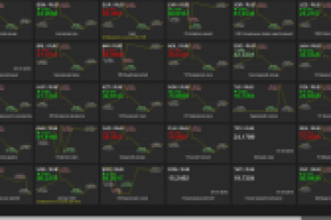 Курс валют ЦБ РФ
