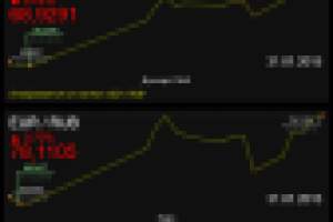 Курс валют ЦБ РФ