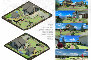 Ландшафтный дизайн участка в Шапках ЛО