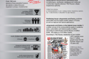 Дизайн макета саморекламы ИД "Аргументы и факты"