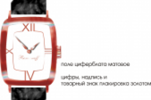 Дизайн циферблата