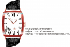 Дизайн циферблата