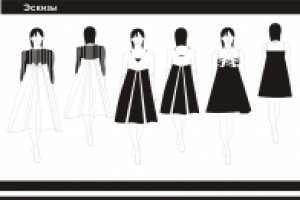 Разработка коллекции женской одежды