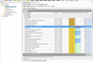 Анализ позиций и конкурентов