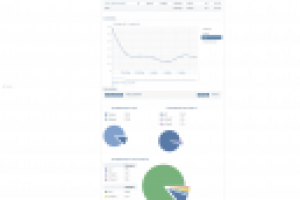 Реклама в социальных сетях