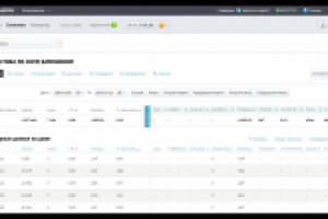 Баннерная\Тизерная реклама