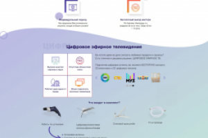 Лендинг Антенна-НН