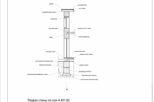 Конструктивный элемент разреза стены