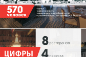 Презентация