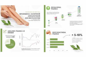 Франшиза студии лазерной эпиляции