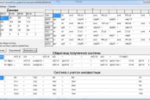 Анализ гидрометеорологических данных