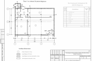 Проект реконструкции нежилого здания под магазин (АР)