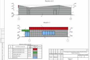 Проект реконструкции нежилого здания под магазин (АР)