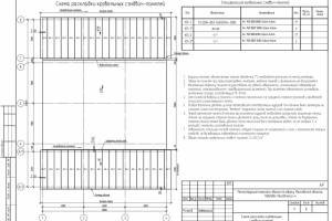 Проект реконструкции нежилого здания под магазин (АР)