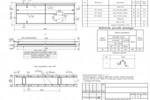 Фундамент по флотатор