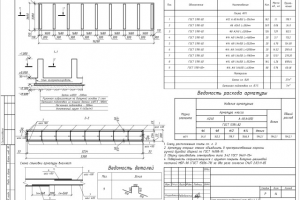 Фундамент по флотатор
