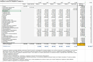 Организация тендера на Генподряд