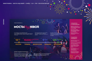 Инфографика для конкурса Мосты над Невой 2018