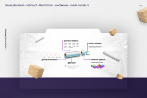 Экран лендинга компании Мегапласт - prostretch.ru