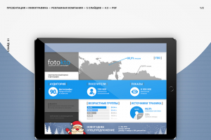 Презентация для Рекламной компании