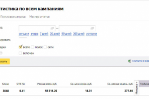 Фильтры для коттеджей, клик 18 руб