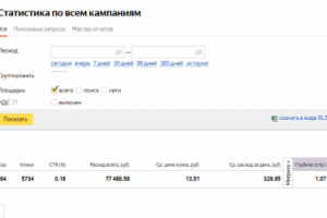 Умные термометр