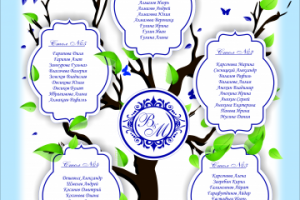 Работа 3802043